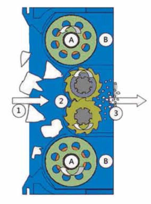 fig 4 渠道式粉碎型格栅(双鼓)工作示意图.jpg