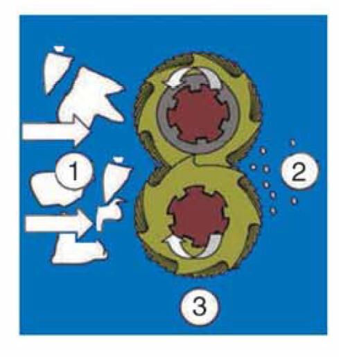 fig 2 渠道式粉碎型格栅(无鼓)工作示意图.jpg